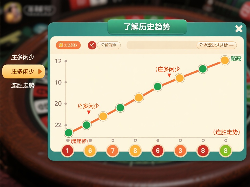 了解历史趋势：通过观察路图，玩家能迅速了解过去几局